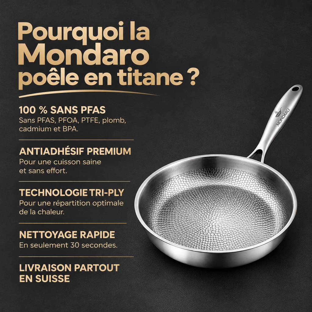 Premium Hammered Titanium Frying Pan