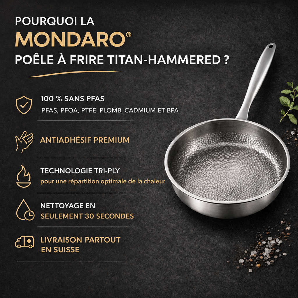 Premium Titanium Kitchen Pack